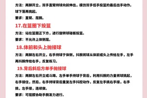  为什么选择篮球冬令营能提升技能？